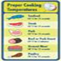 FOOD SAFETY POSTER, PROPER COOKING TEMP,279X432MM, EA Each