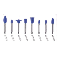 Kenda Hi-Shine Polishing